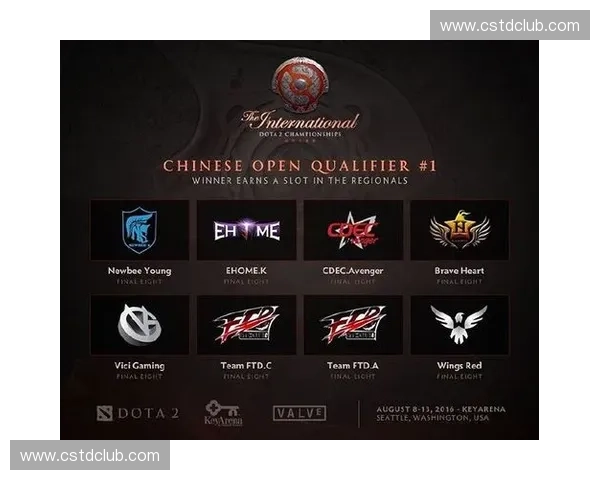 从电竞赛事到虚拟物品交易全面解析DOTA2生态下的利润增长模式